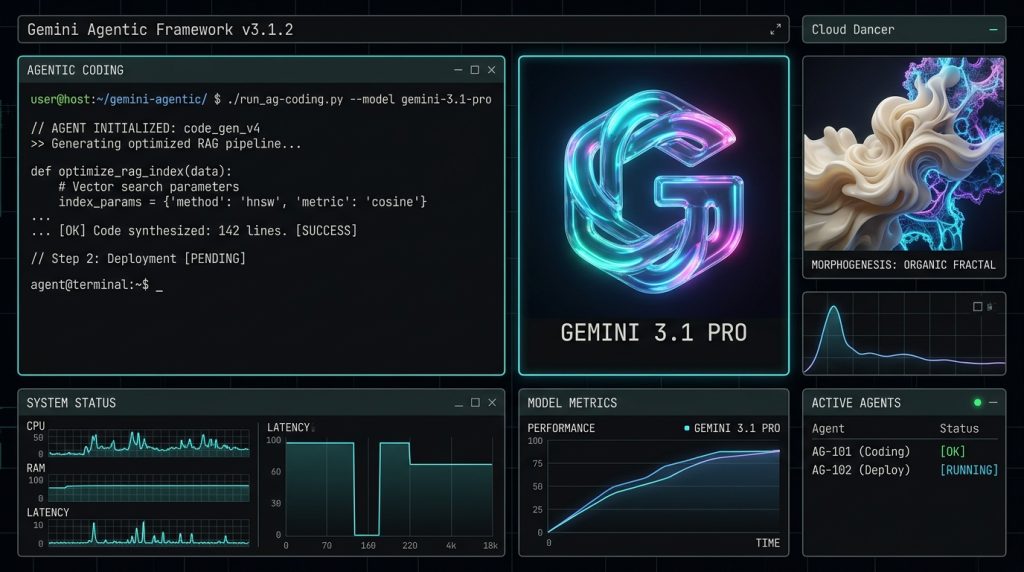 Beyond GPT-4: Google DeepMind's Gemini Model and the Future of Next-Gen AI