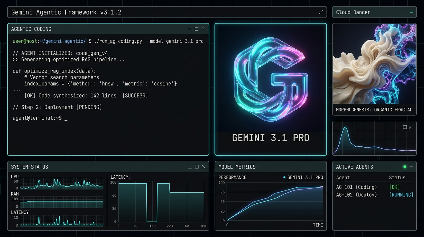 Beyond GPT-4: Google DeepMind's Gemini Model and the Future of Next-Gen AI